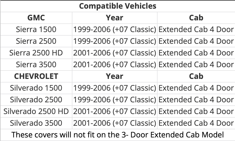 1999-2006 Silverado/Sierra Extended Cab 4-Door, Slip On Rocker Panel + Cab Corner Cover