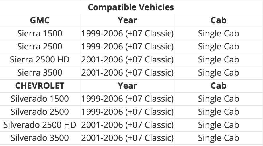1999-2006 Silverado/Sierra Single Cab, Slip On Rocker Panel +Cab Corner Cover