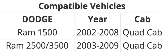 Original Appearance Manufacturing 2002-2008 Ram Quad Cab, Slip On Rocker Panel + Cab Corner Cover plastic slip on rocker panels